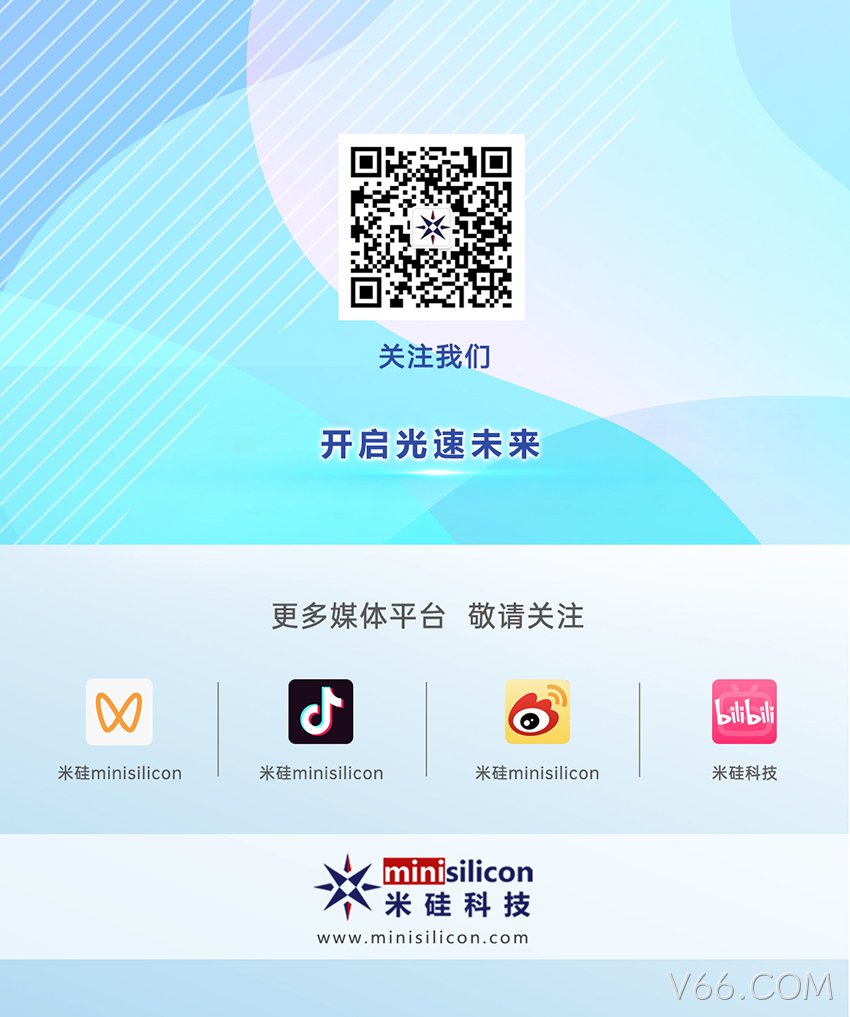 V66.COM科技Exact信息系统成功上线