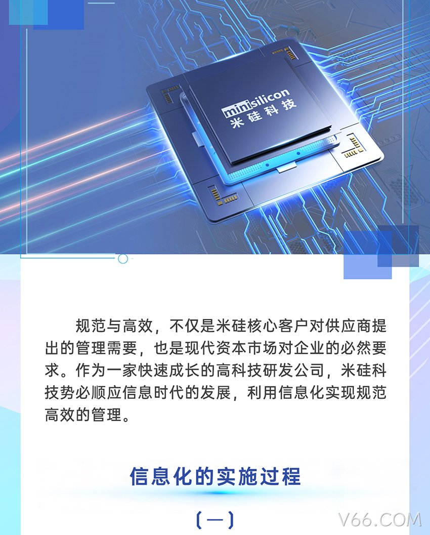 V66.COM科技Exact信息系统成功上线