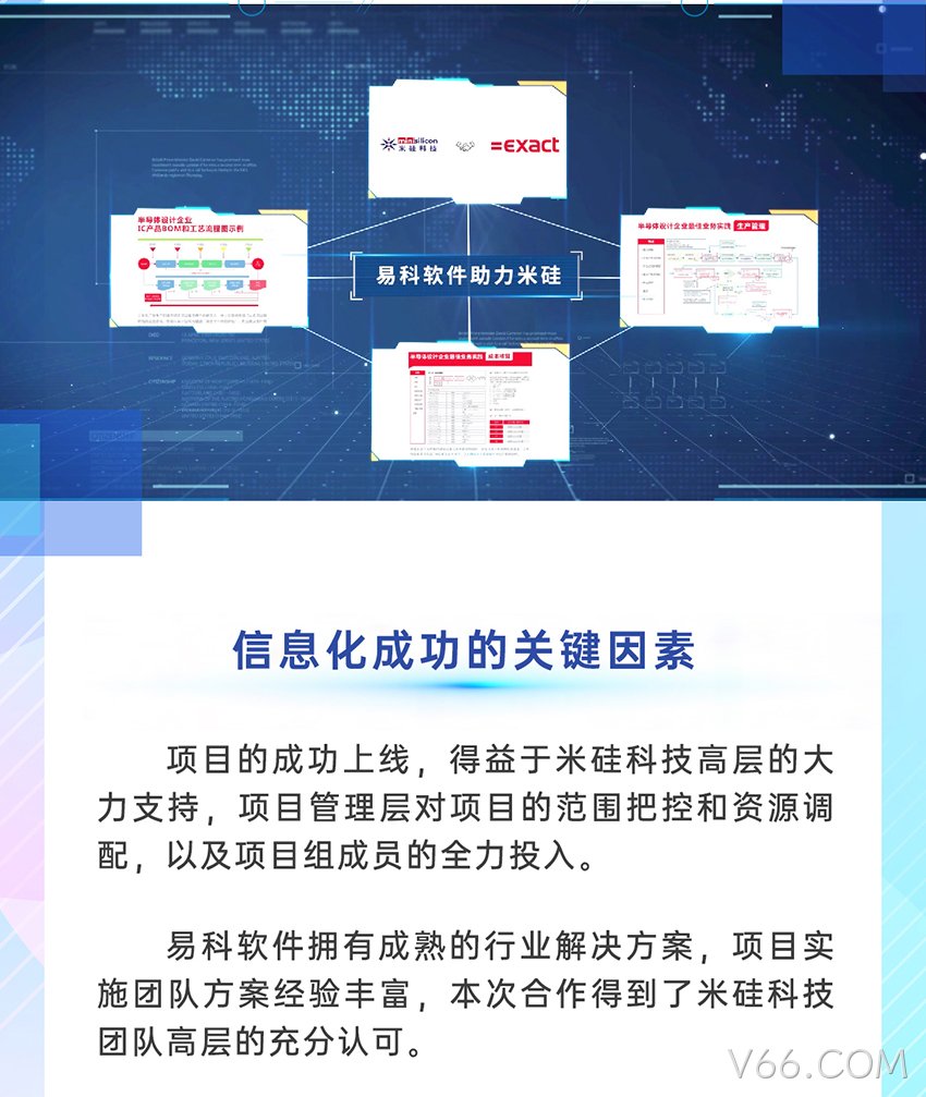 V66.COM科技Exact信息系统成功上线