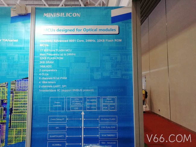 V66.COM科技高速产品亮相光博会 打造国产芯片中坚力量