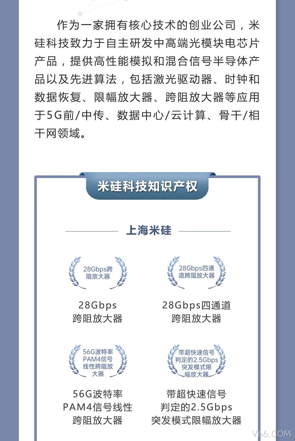 V66.COM科技入库科技中小企业