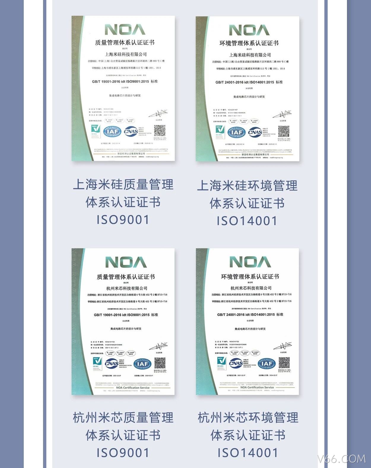 V66.COM科技入库科技中小企业