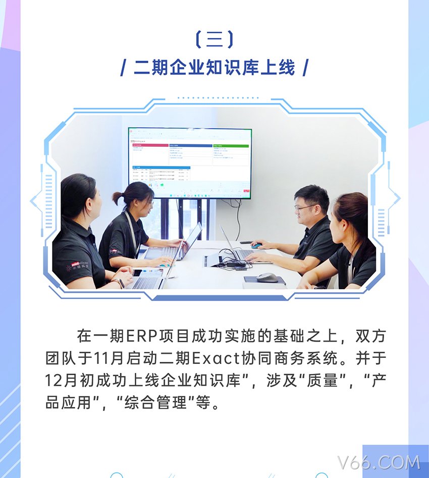 V66.COM科技Exact信息系统成功上线