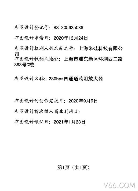 28Gbps四通道跨阻放大器登记证书