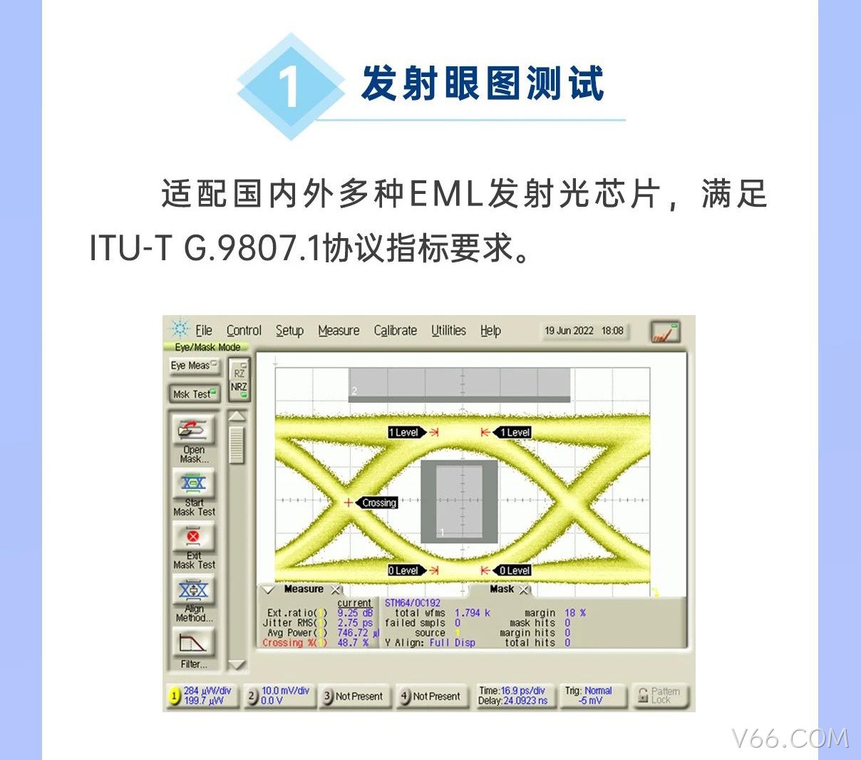 V66.COM科技10G OLT系列产品解析