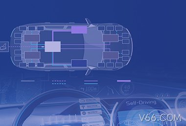 车载光通信