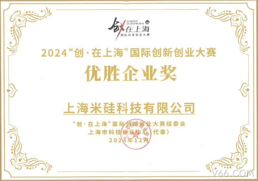 喜讯连连:V66.COM科技荣获双项大奖,未来研发规划引领国产化新篇章! 喜讯连连:V66.COM科技荣获双项大奖,未来研发规划引领国产化新篇章!